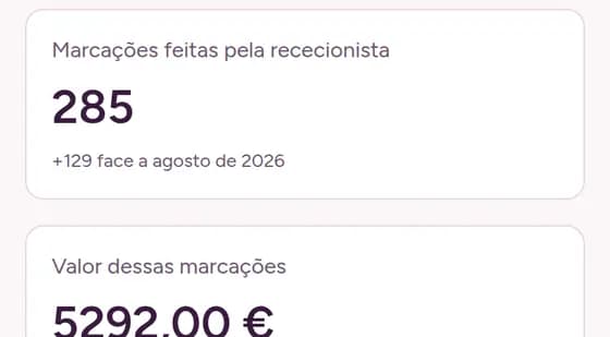 Relatório mensal de uma conta de demonstração, com as marcações feitas pela rececionista e a comparação com o mês anterior.